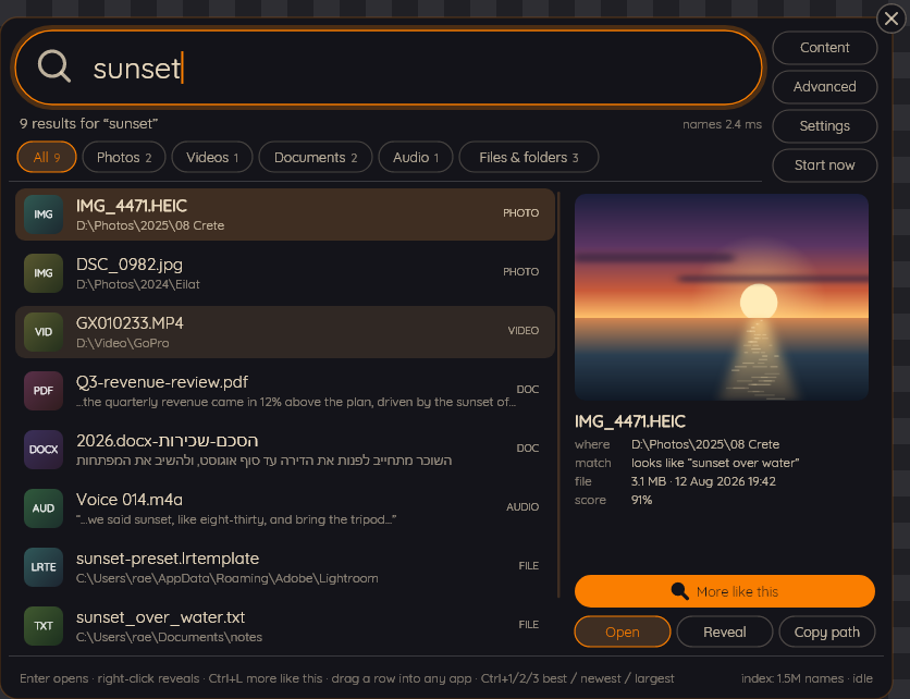 The Findra results card with nine results for the query sunset: a photo matched on what it shows and previewed beside the list, documents matched on their text, and a recording matched on what was said